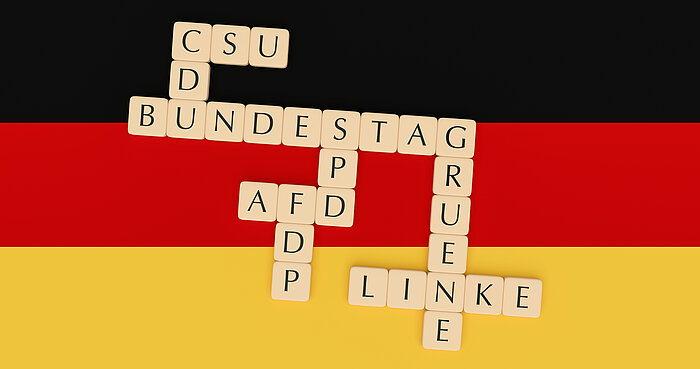 Kehraus der CDU/CSU